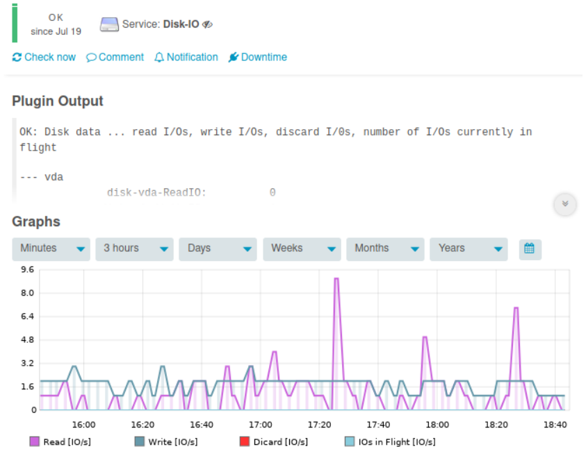 images/check_disk_io_02.png