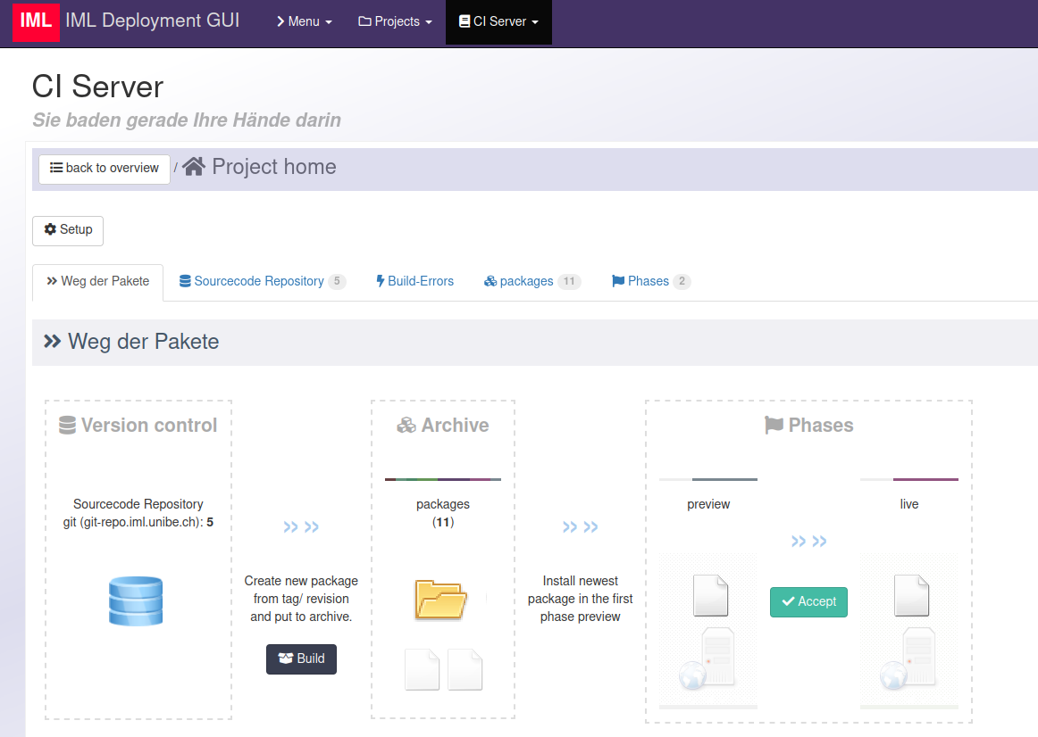 docs/images/screenshot_overview_project.png