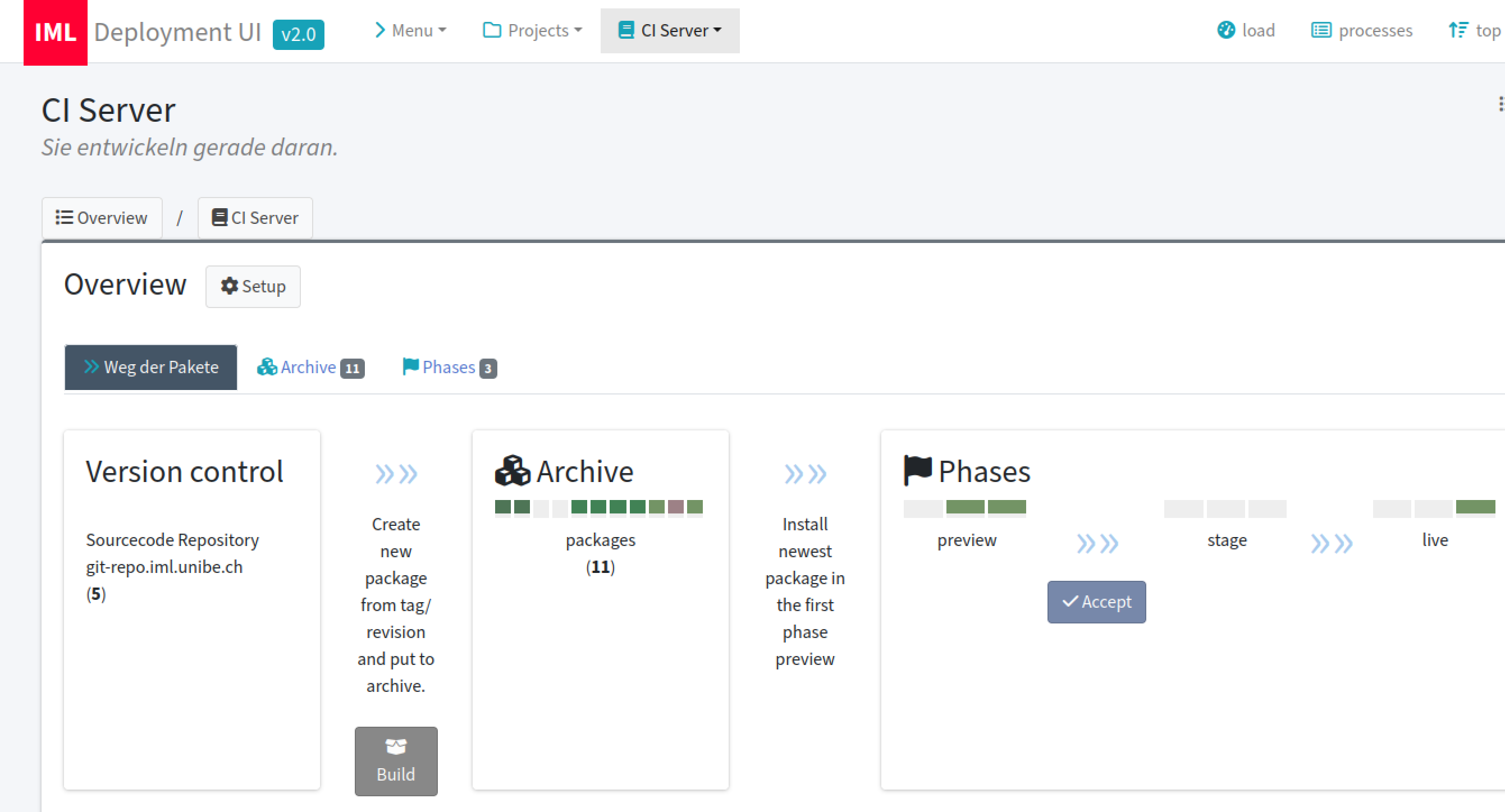 docs/images/screenshot_overview_project.png
